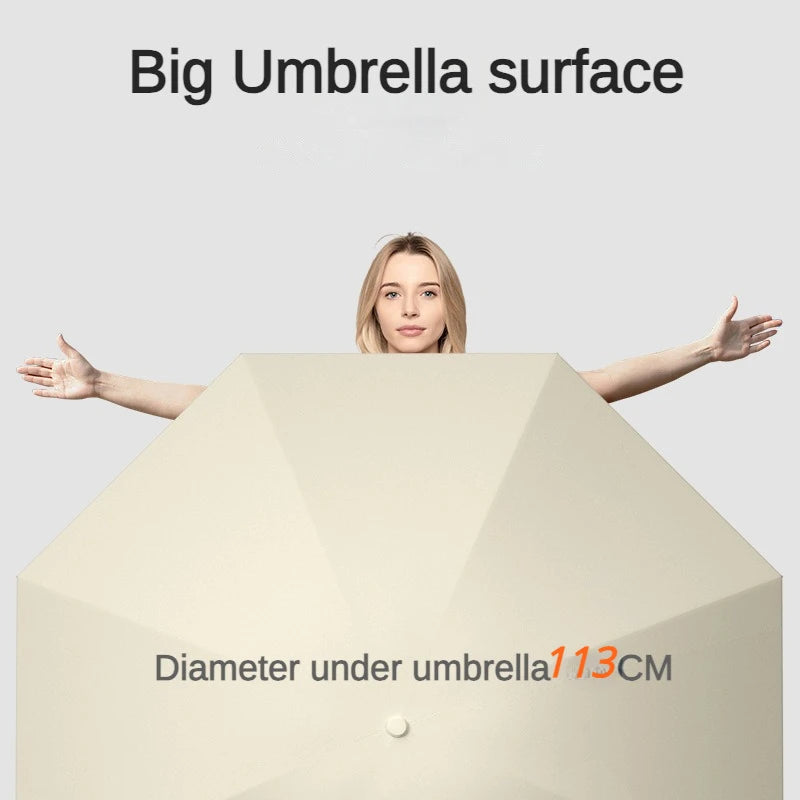 Large Windproof Reverse Folding Umbrella – Buy 1, Get 1 FREE Promo