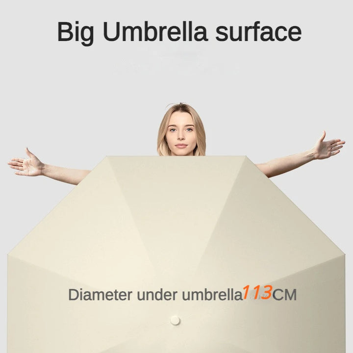 Large Windproof Reverse Folding Umbrella – Buy 1, Get 1 FREE Promo