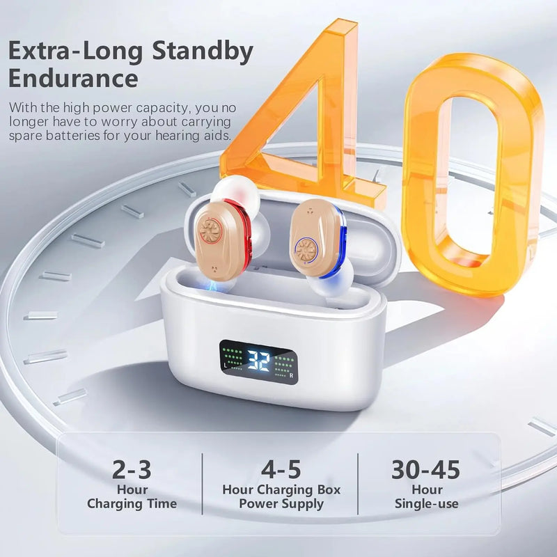 Wireless Mini Hearing Aid with Noise Reduction – HearMax