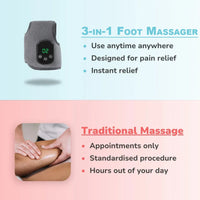 3-in-1 Electric Ankle Massager with Heat & Vibration – Orion