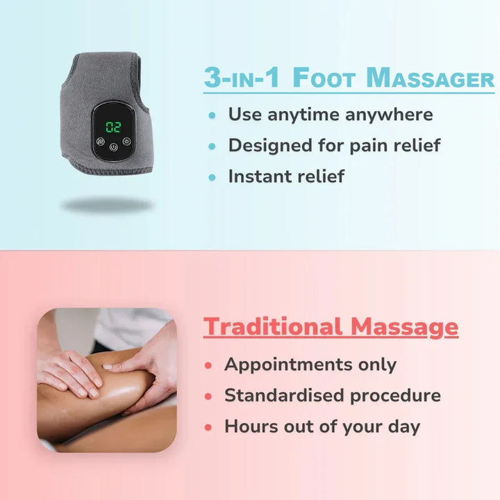 3-in-1 Electric Ankle Massager with Heat & Vibration – Orion