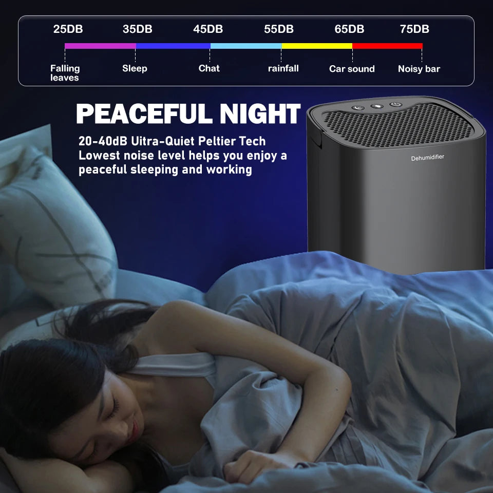 1000ml Portable 2-in-1 Dehumidifier with Air Filter & Night Light – Aveline