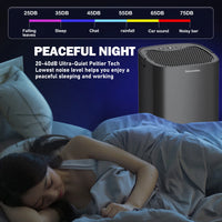 1000ml Portable 2-in-1 Dehumidifier with Air Filter & Night Light – Aveline