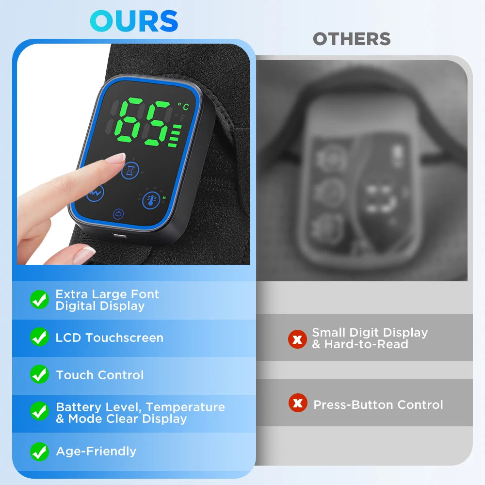 3-in-1 Electric Shoulder, Elbow & Knee Massager with Heating & App Control – ReliefPro