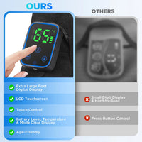 3-in-1 Electric Shoulder, Elbow & Knee Massager with Heating & App Control – ReliefPro