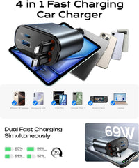 Szybka Ładowarka USB - CarCharger