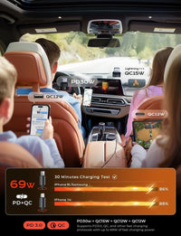Szybka Ładowarka USB - CarCharger