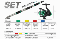 Telescopic Fishing Rod Set - CastMate