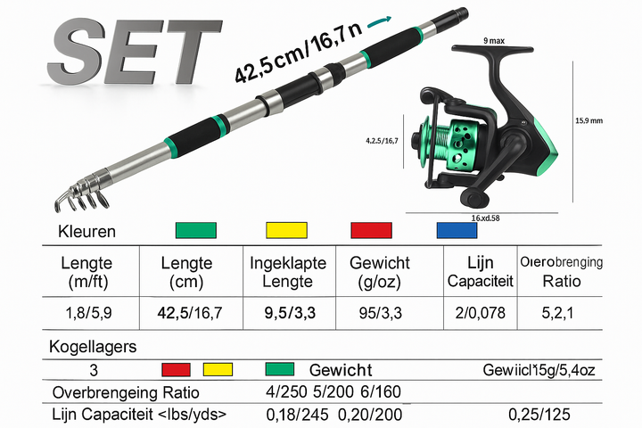Telescopic Fishing Rod Set - CastMate