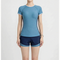 Two-Piece Rash Guard Set - PlungeSet