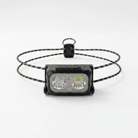 Ultra-Lightweight Rechargeable Headlamp - Glowire