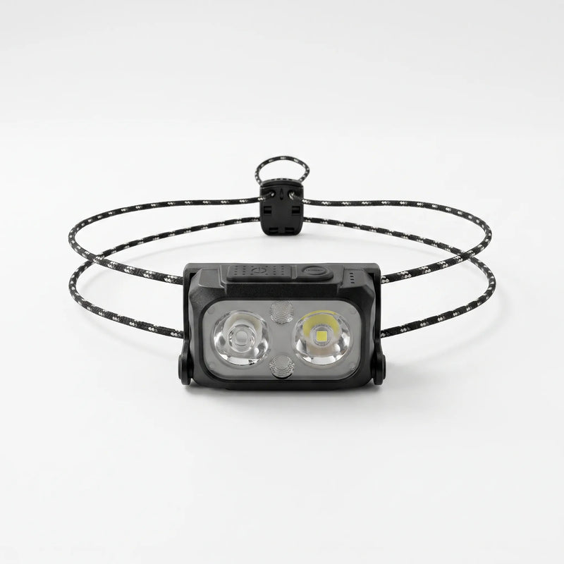 Ultra-Lightweight Rechargeable Headlamp - Glowire