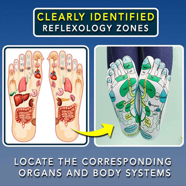 Acupressure Socks for Relaxation and Health - ReflexoSox-State of Style