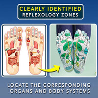 Acupressure Socks for Relaxation and Health - ReflexoSox-State of Style