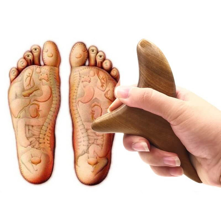 Acupressure Triangle for Hand and Foot Reflex Zones – ZenTri-State of Style