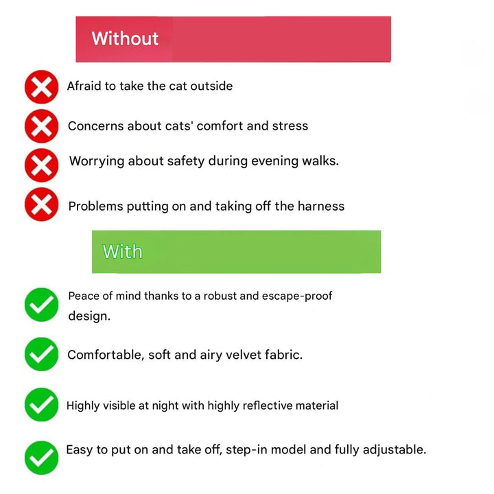 Adjustable Cat Harness with Leash – WhiskerWander-Blue-XS - 0.5 to 3 kg-State of Style