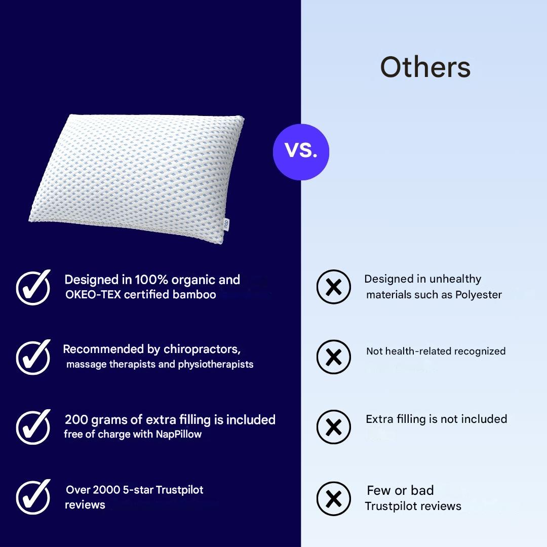 Adjustable Ergonomic Cushion – Sereno-State of Style