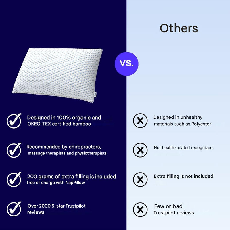 Adjustable Ergonomic Cushion – Sereno-State of Style