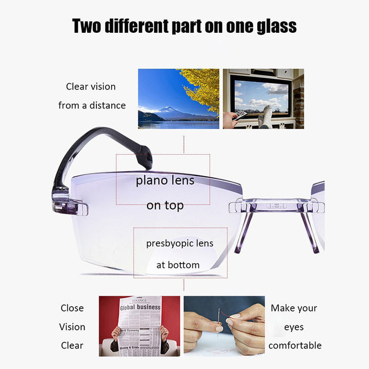 Advanced Anti-Blue Light Multifocal Reading Glasses - SapphireView-Gold-'+1.00/ 40-45 YEARS'-State of Style