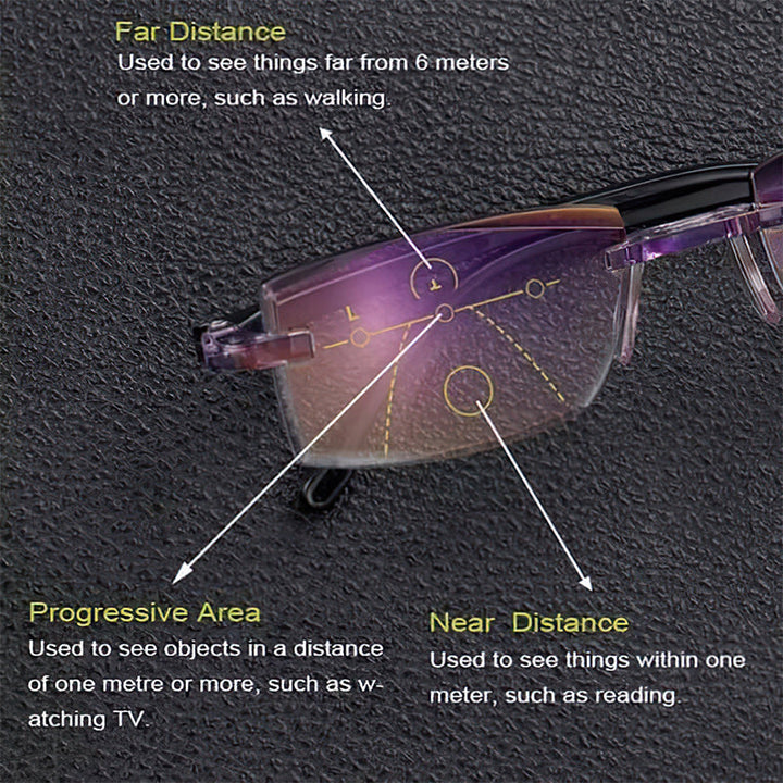 Advanced Anti-Blue Light Multifocal Reading Glasses - SapphireView-Gold-'+1.00/ 40-45 YEARS'-State of Style