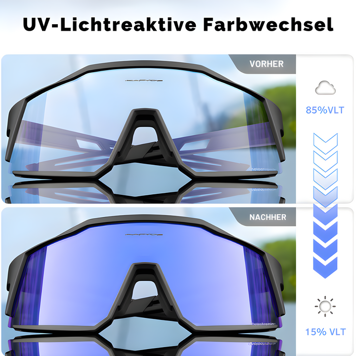 Advanced Cycling Glasses - VisioPro-White-State of Style