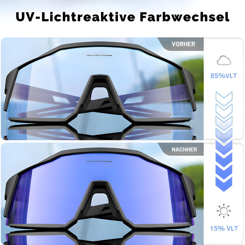 Advanced Cycling Glasses - VisioPro-White-State of Style
