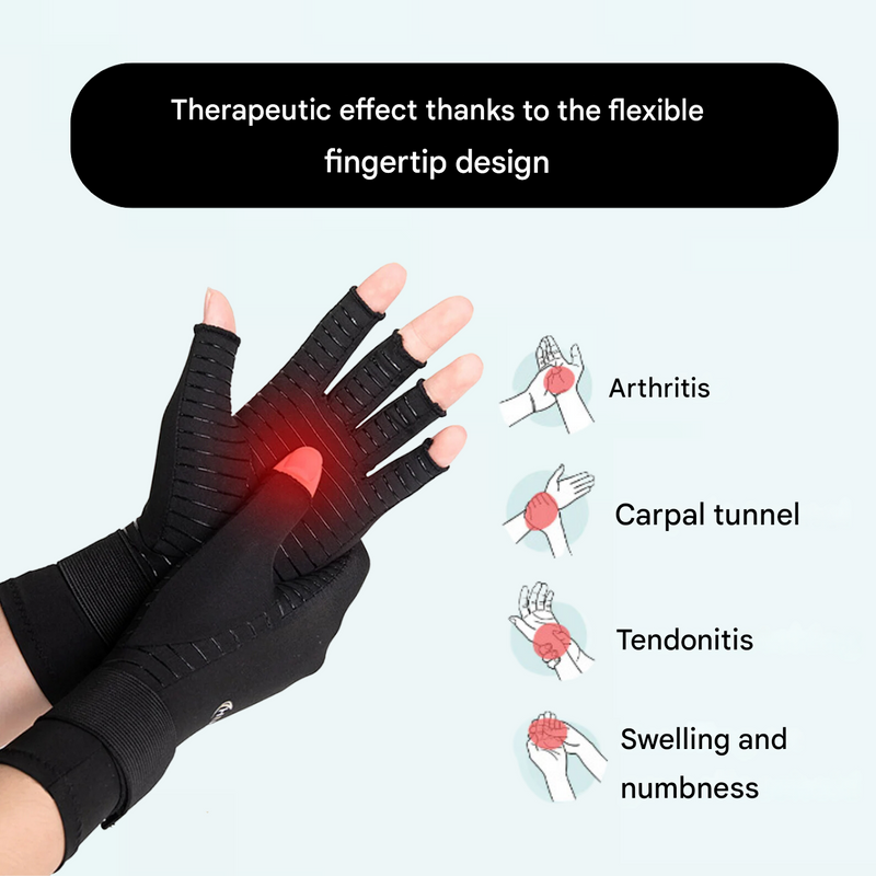 Anti-Arthritis Compression Gloves - ThermaFlex-1x Pair (+1 Free)-S-State of Style