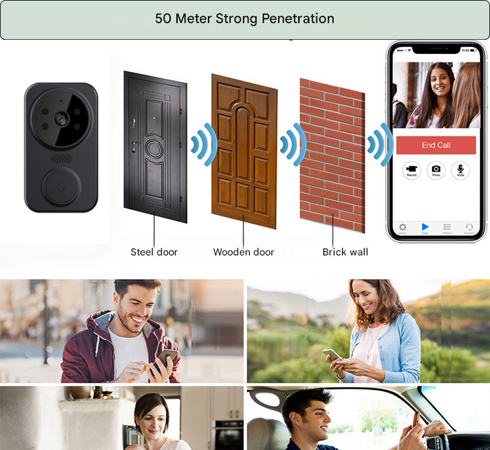 Black Smart Wi-Fi Doorbell with Camera – Noctiq-State of Style