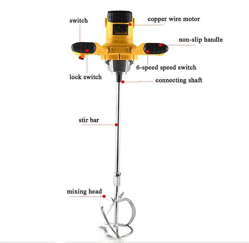 Building Mixer for Liquid and Thick Materials – MixForce 2400-State of Style