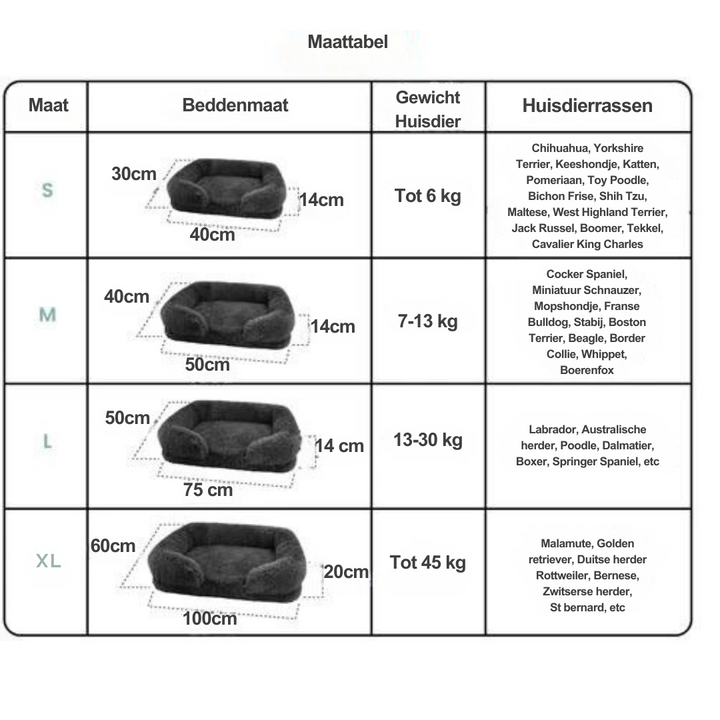 Calming Dog Bed with Memory Foam - Charlie-S-Anthracite-State of Style