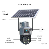 Diagram with labelled lines pointing to the solar panel, antennae, lenses, lamps, infrared sensor and microphone 5