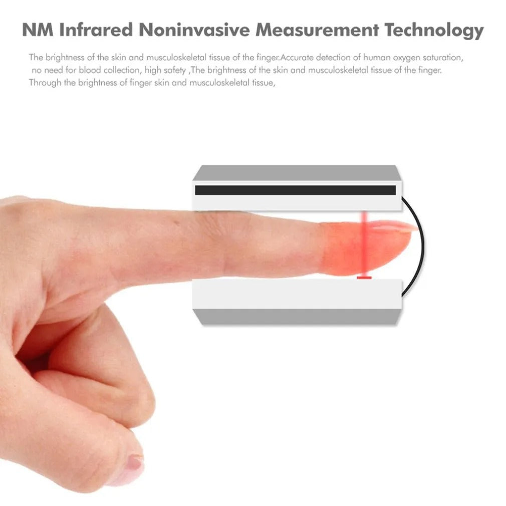 Child-friendly Pulse Oximeter for Health Monitoring - KidPulse-Blue-State of Style