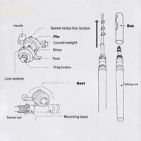 Compact Fishing Rod Set - TravelCast-Black-State of Style