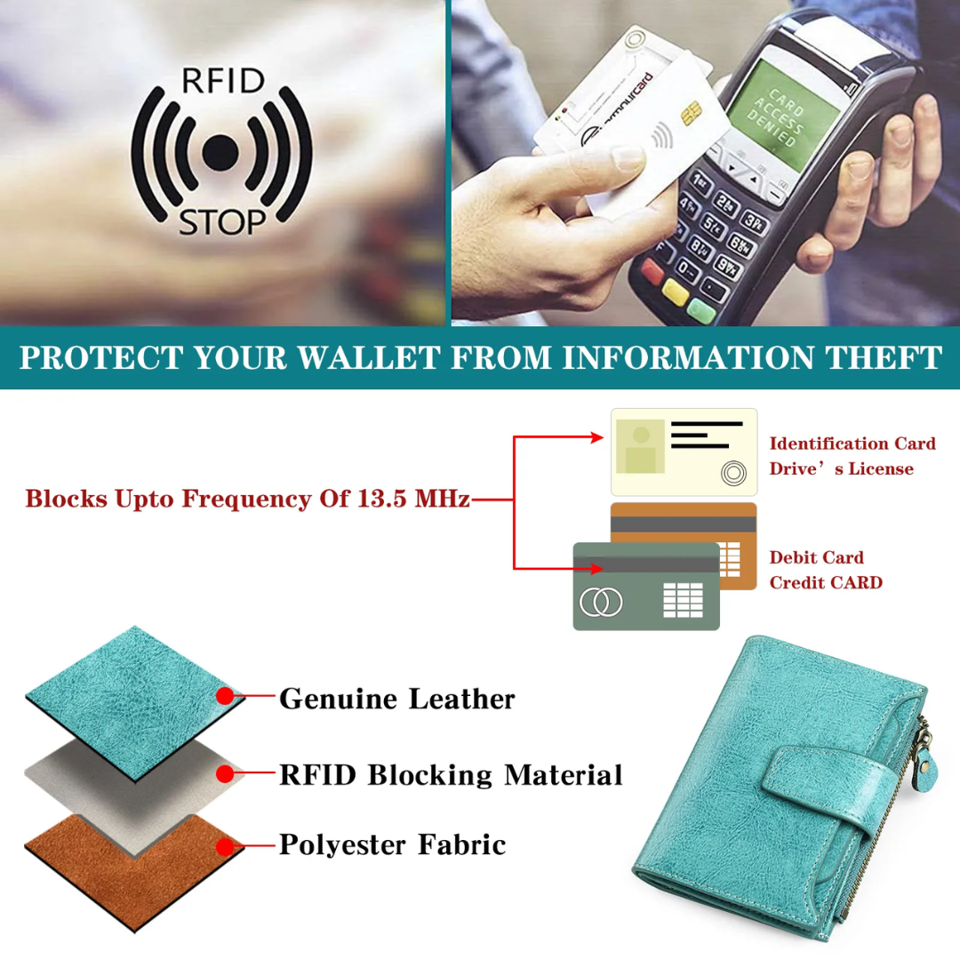 Compact Multi-Functional Leather Wallet – RFID Blocking-Brown-State of Style