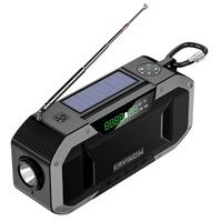 Comprehensive Emergency Radio - SurvivorLight-Black-State of Style