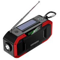Comprehensive Emergency Radio - SurvivorLight-Red-State of Style