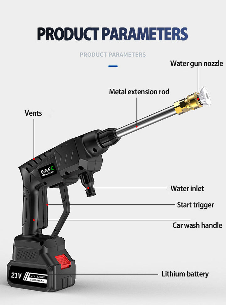 Cordless High Pressure Cleaner – Jetworx-State of Style