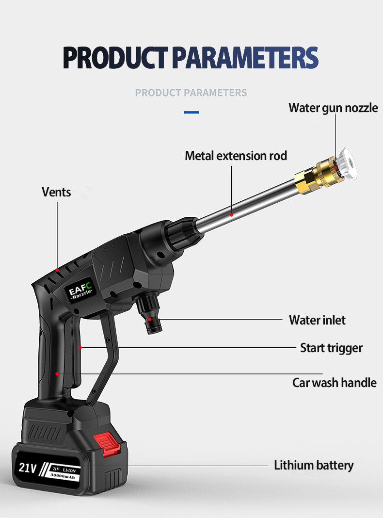 Cordless High Pressure Cleaner – Jetworx-State of Style