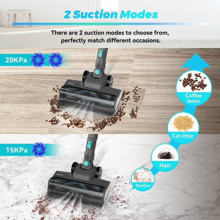 Cordless Standing Vacuum Cleaner - JadePro-Green-State of Style