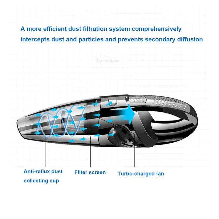 Cordless Vacuum Cleaner with Powerful Cyclonic Suction - PowerSuction-Black-State of Style