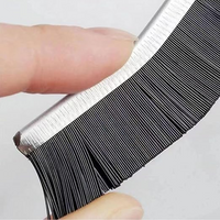 Deep Cleaning Brush with Hard Bristles – GroutMaster-2 Brushes-State of Style