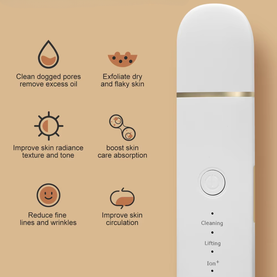 Diepe Reiniging Huid Scrubber-Wit-State of Style