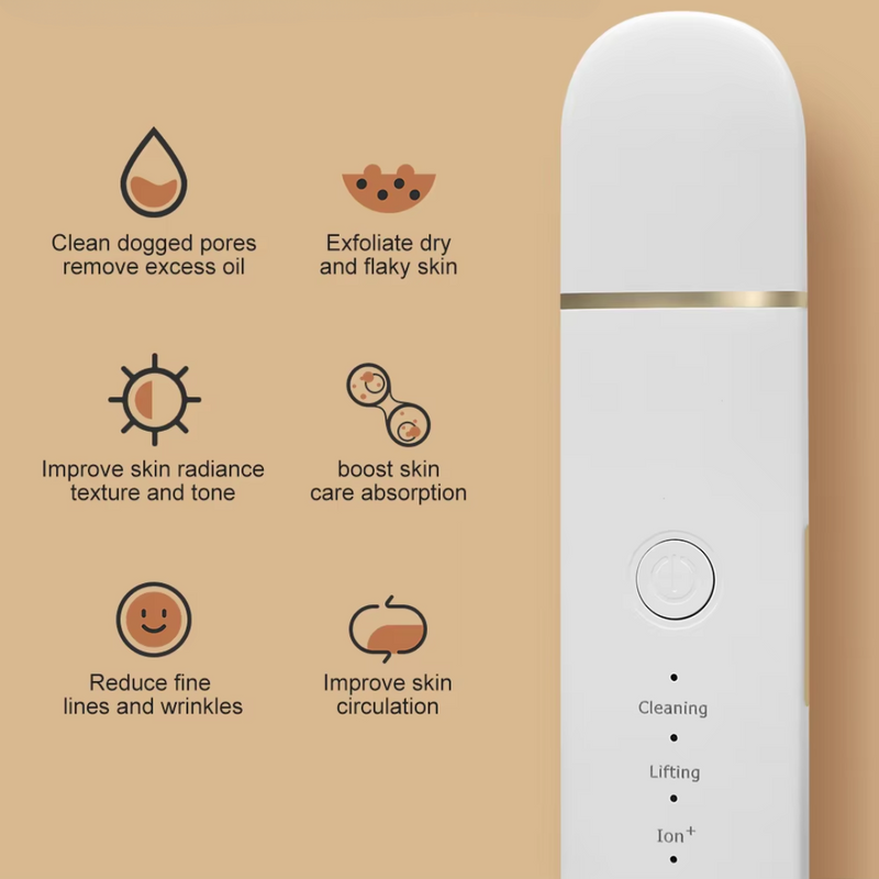 Diepe Reiniging Huid Scrubber-Wit-State of Style