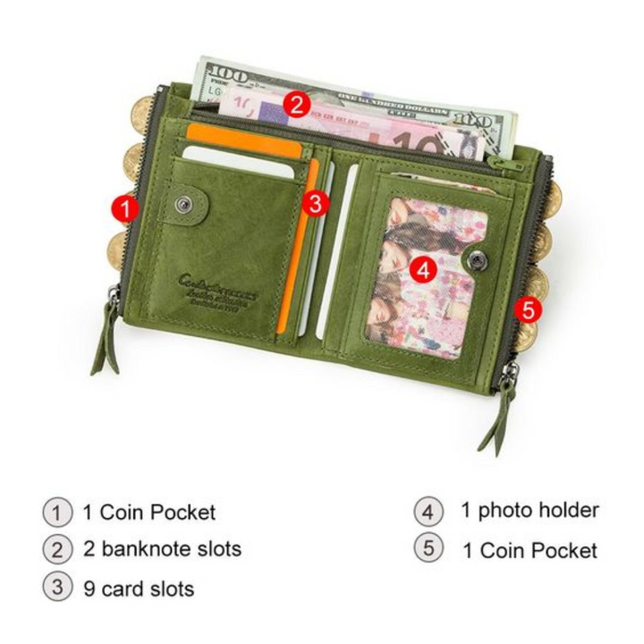 Double-Zip Compact Wallet – Practical Elegance in Soft Leather-Yellow-State of Style