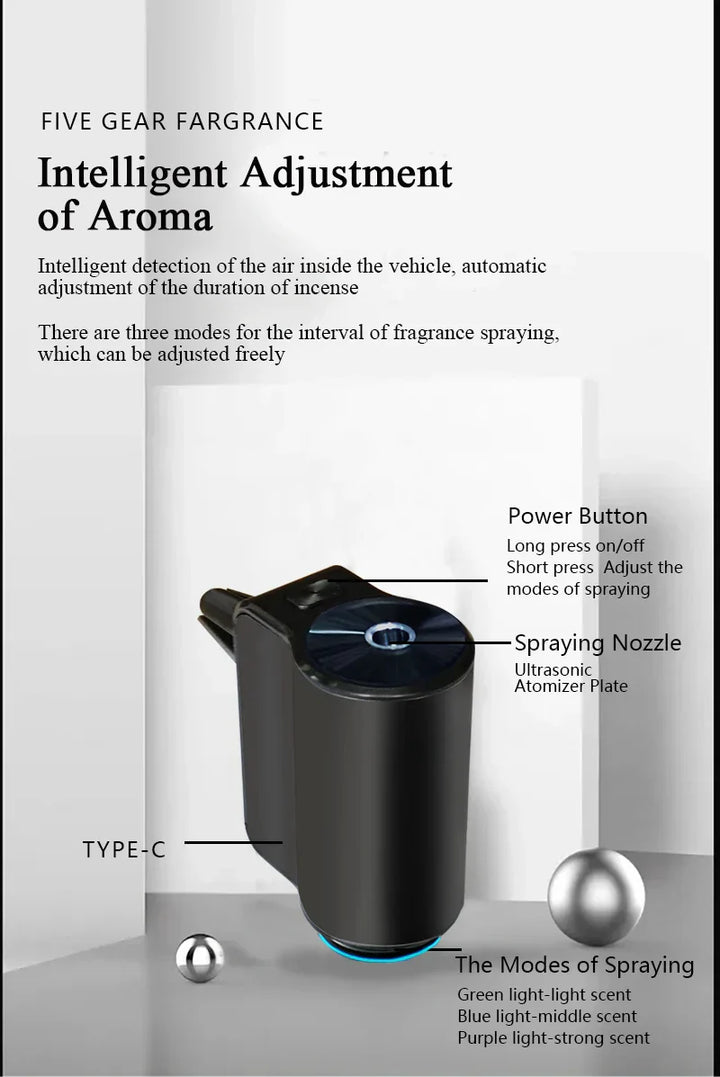 ELECTRIC AROMA DIFFUSER - AIR FRESHENER FOR CAR - USB AIR HUMIDIFIER-With 1 piece cologne-State of Style