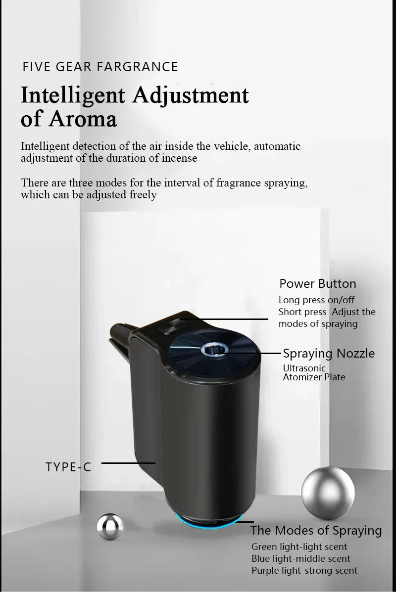 ELECTRIC AROMA DIFFUSER - AIR FRESHENER FOR CAR - USB AIR HUMIDIFIER-With 1 piece cologne-State of Style