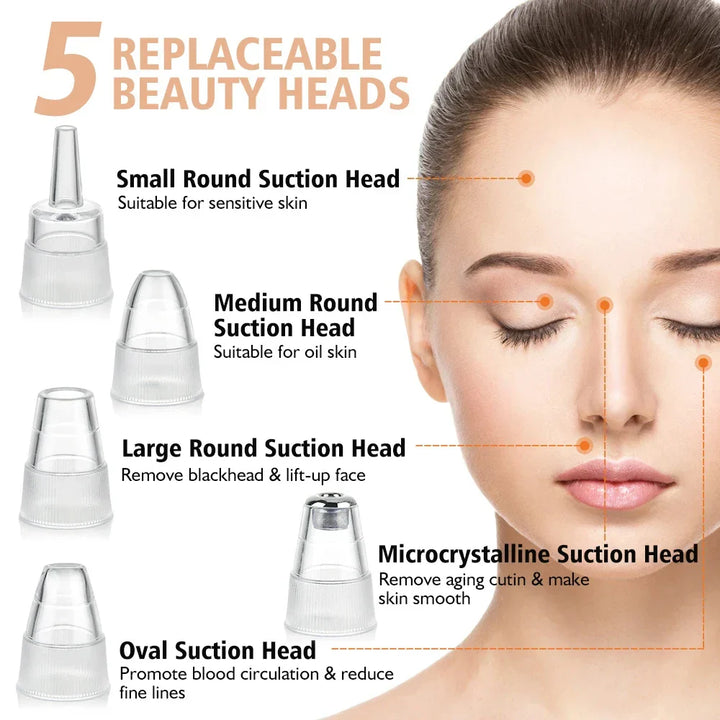Electric Blackhead Remover and Facial Cleanser - ClearSkin Pro-State of Style