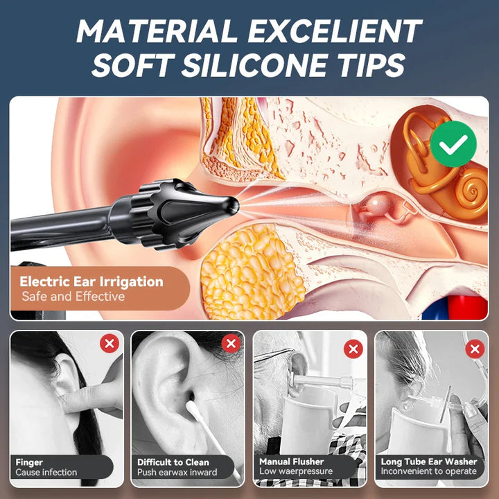 Electric Ear Water Cleaner - EarBuddy-State of Style