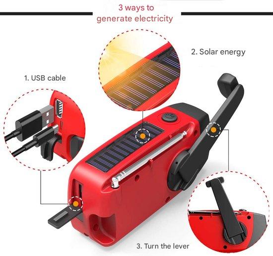 Emergency Radio - RescueReady-State of Style