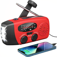 Emergency Radio - RescueReady-State of Style